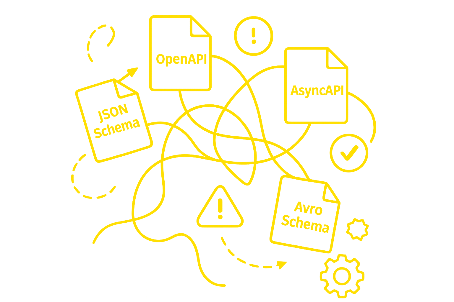 design-first-human-readable